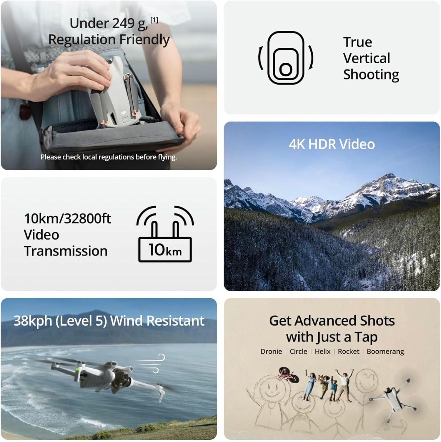 再生品の中古DJI Mini 3ドローン、3軸機械式ジンバル - Drone Gimbal 3 Axis のレビューと価格